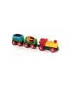 Battery Operated Action Train